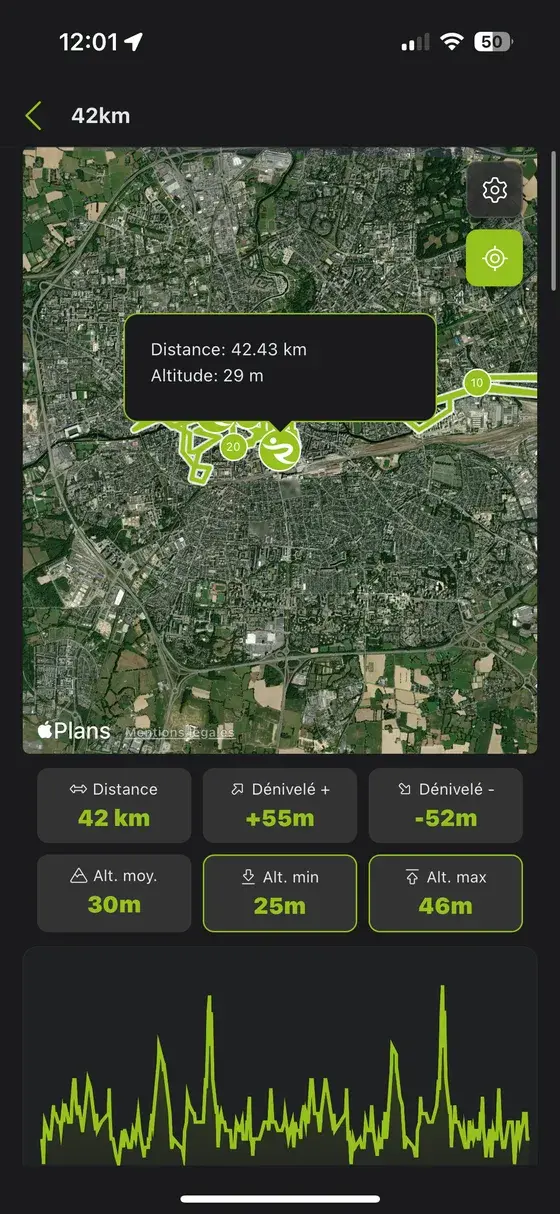 Le tracé sur la carte